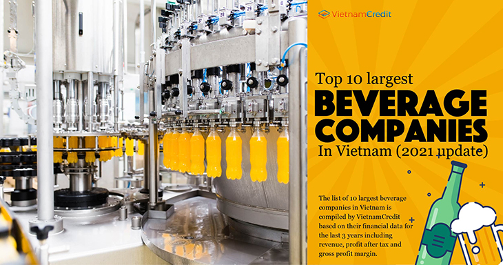 Top 10 largest beverage companies in Vietnam (2021 update)